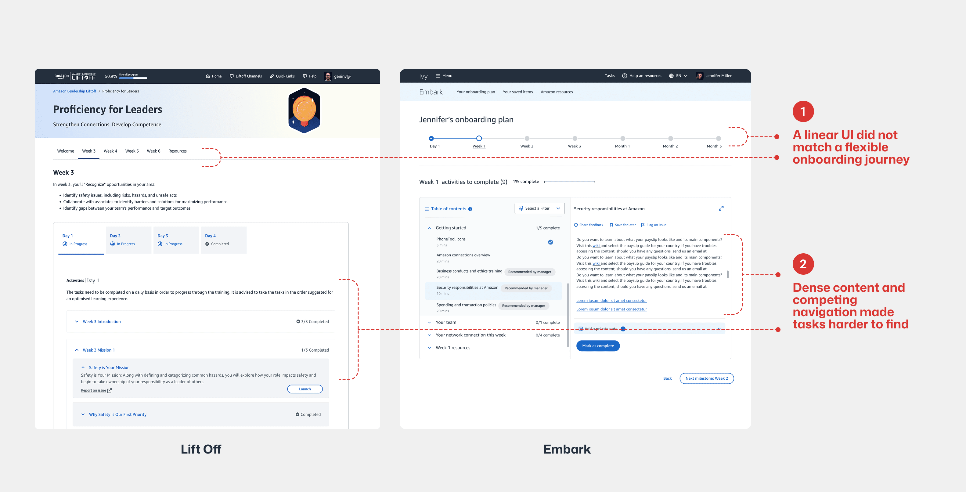Comparison of Lift Off and Embark highlighting shared problems with customization and information overload