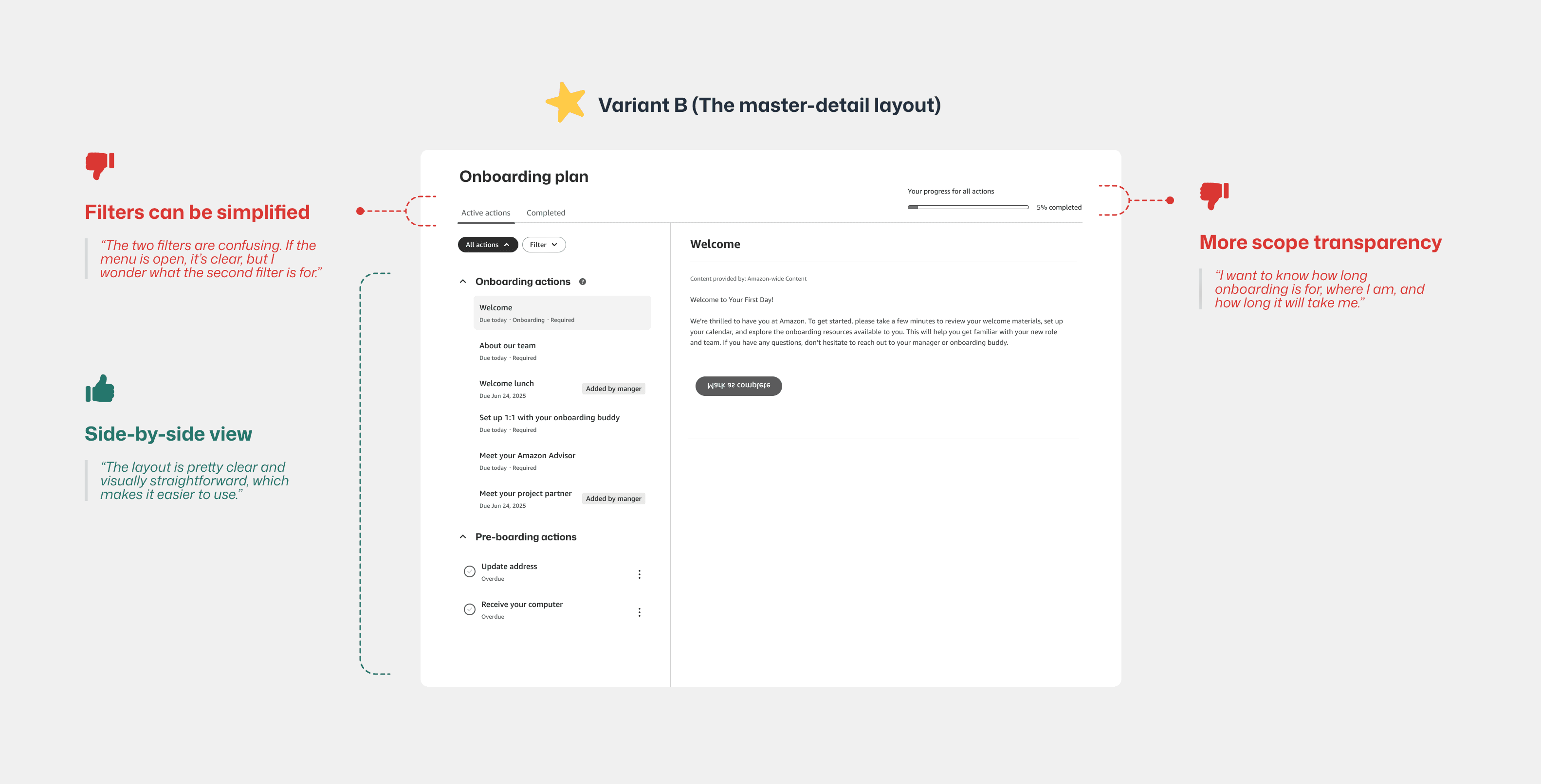User research feedback on the master-detail layout