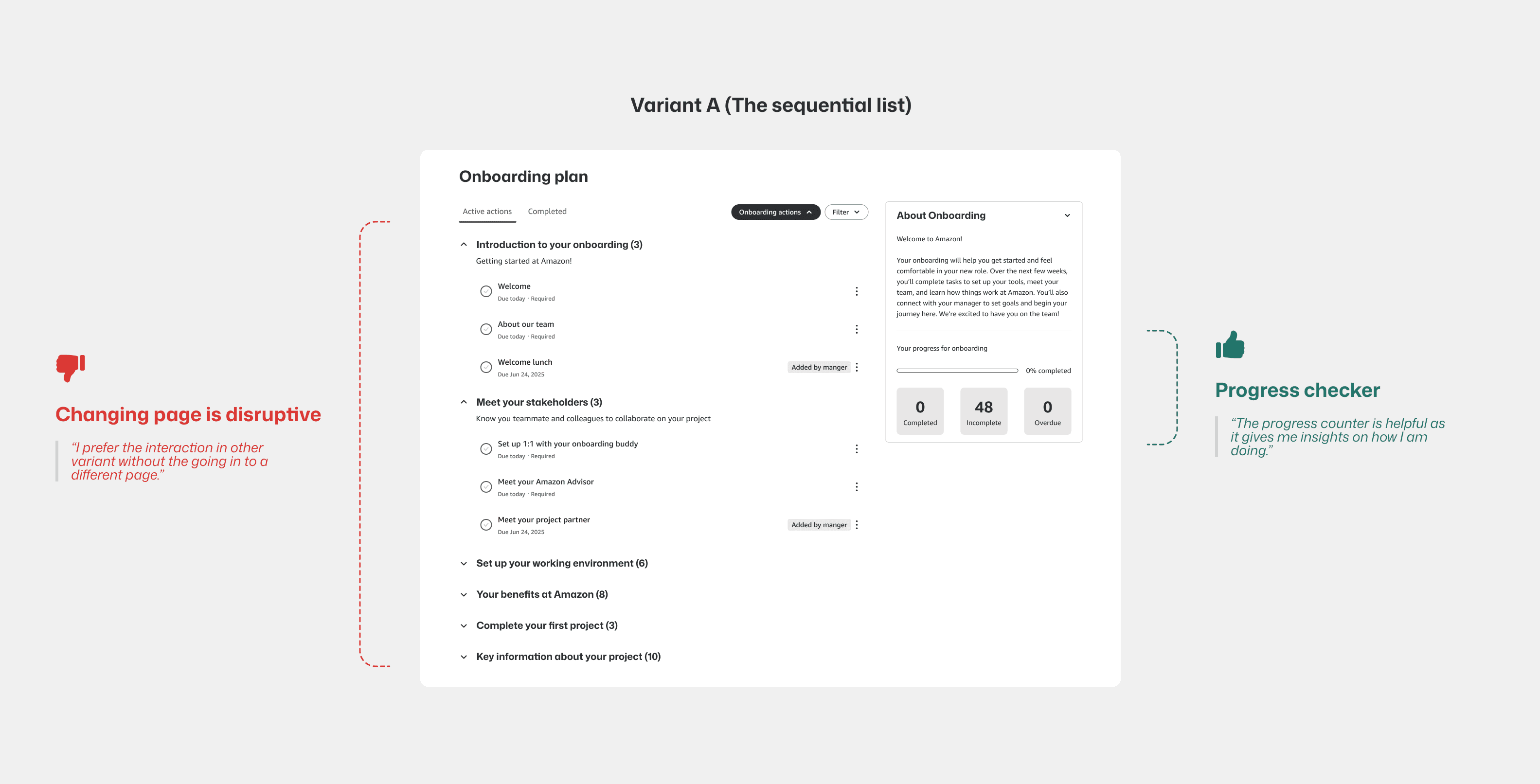 User research feedback on the sequential list layout