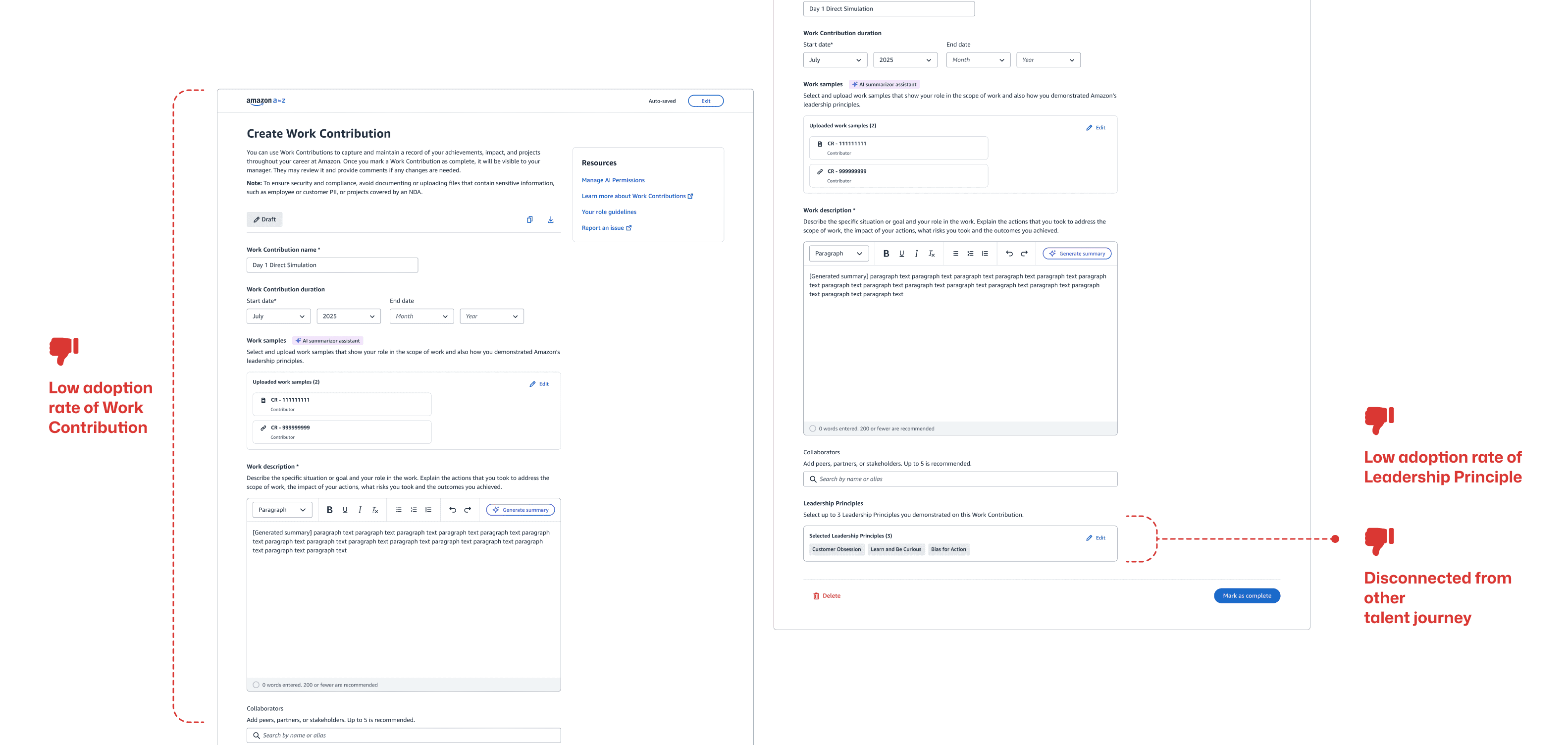 The original Work Contribution experience highlighting late creation, incomplete Leadership Principle tagging, and disconnected feedback