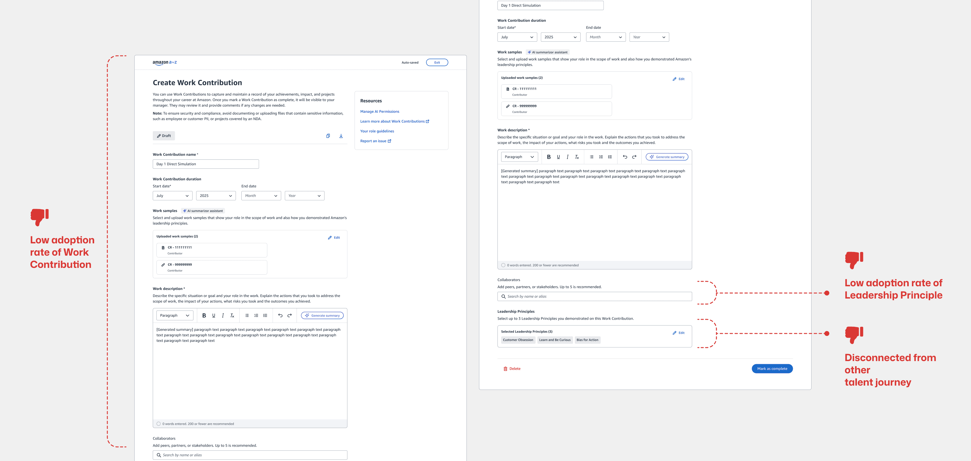 Work Contribution creation experience highlighting low adoption, incomplete Leadership Principle tagging, and disconnected talent journeys