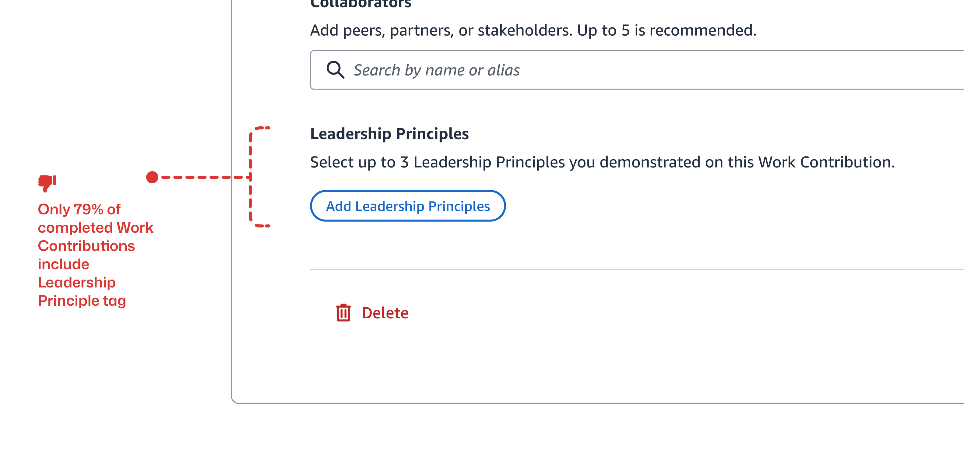 The original manual Leadership Principle tagging experience
